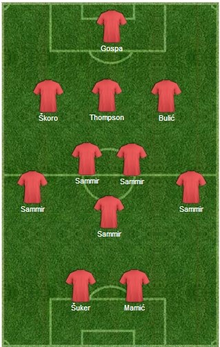 Štimčevih idealnih 11