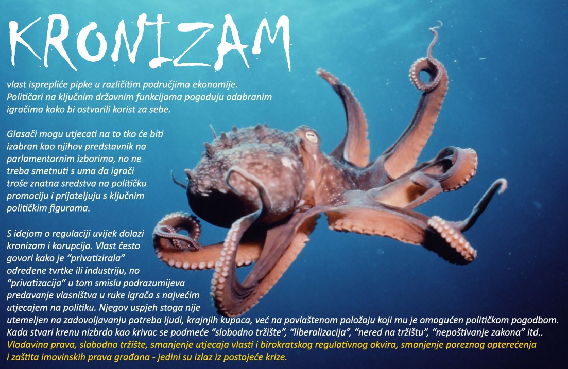 Kronizam - kratka lekcija