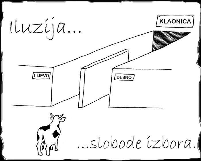 Iluzija slobode izbora