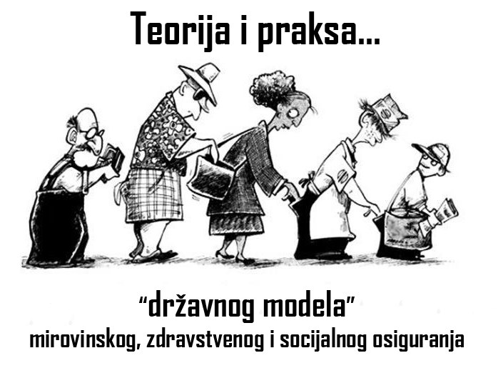 "Državni model" socijalnog - teorija i praksa
