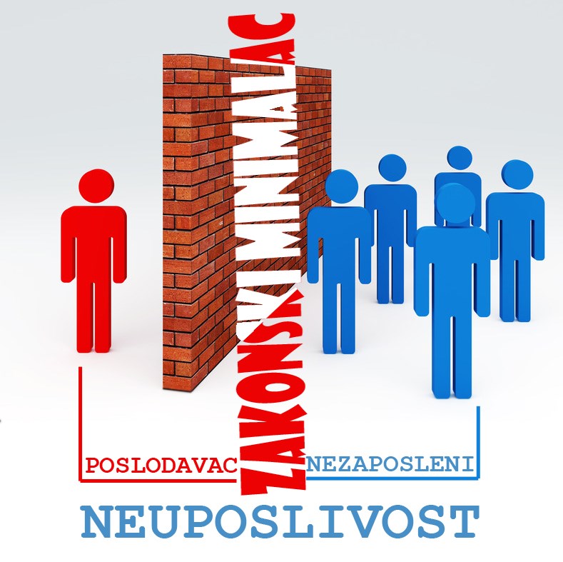 Neuposlivost