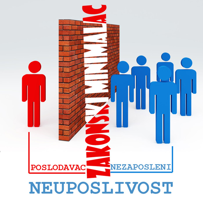 Neuposlivost
