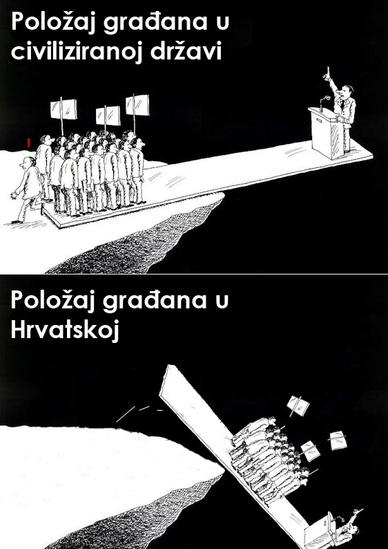 Civilizacija vs. Hrvatska