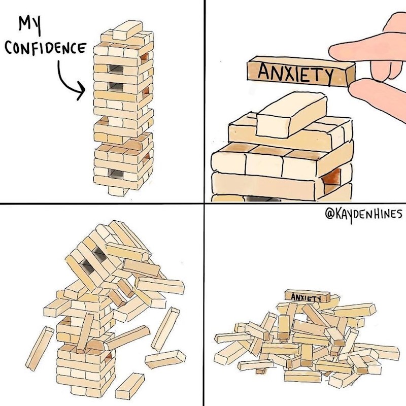 Kako tjeskoba djeluje na samopouzdanje