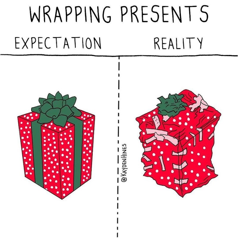 Kako očekuješ da će izgledati poklon kada ga zamotaš i kako to zapravo izgleda