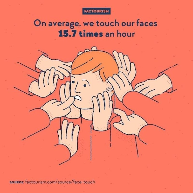 Prosječno dodirnemo svoje lice 15.7 puta u danu