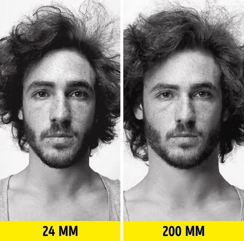 Kako Žarišna duljina utječe na fotografiju