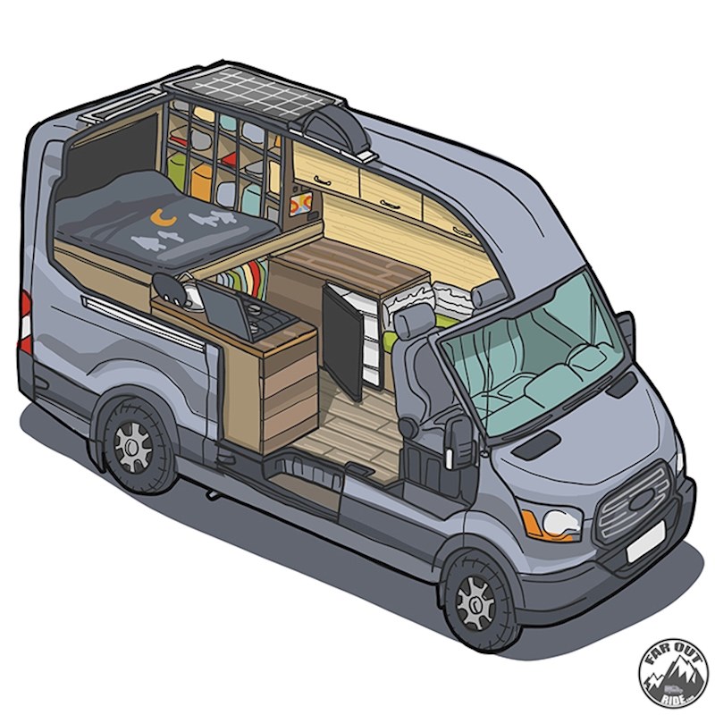 Počeli su od nule (prazan teretni kombi) i sve izgradili sami