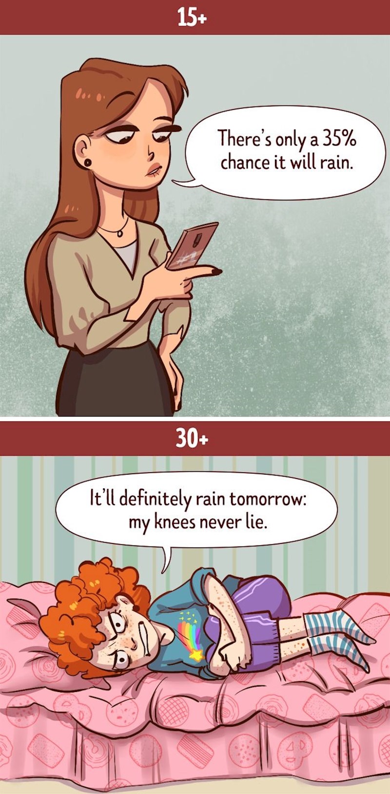 Sigurno će padati kiša, moja koljena to osjećaju!