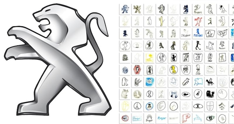 Kompanija je pitala 100 ljudi da iz sjećanja nacrtaju logo ovih automobila, rezultati su presmiješni