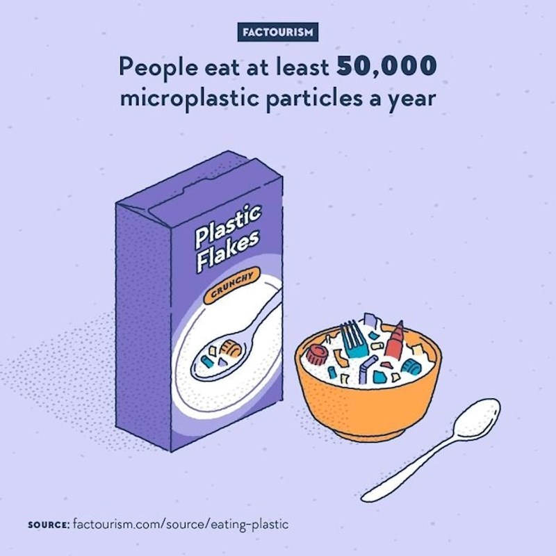 Ljudi pojedu najmanje 50.000 čestica mikroplastike godišnje