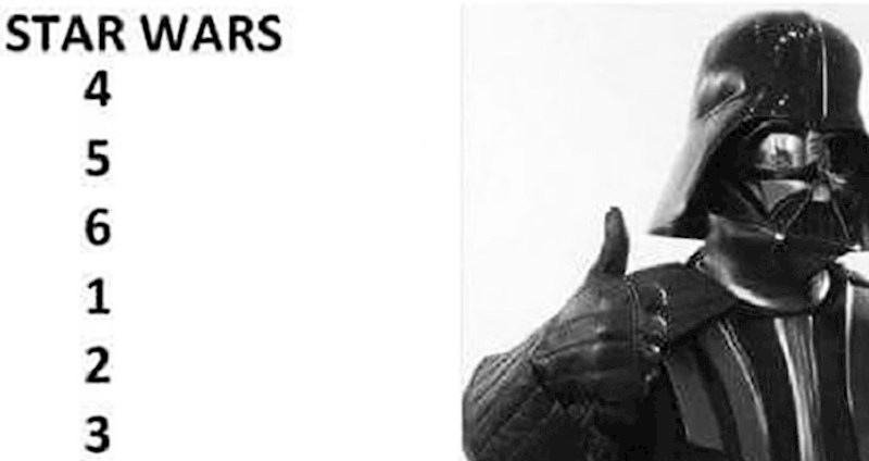 Razumijete li ovu Star Wars logiku? (Samo za geekove :))