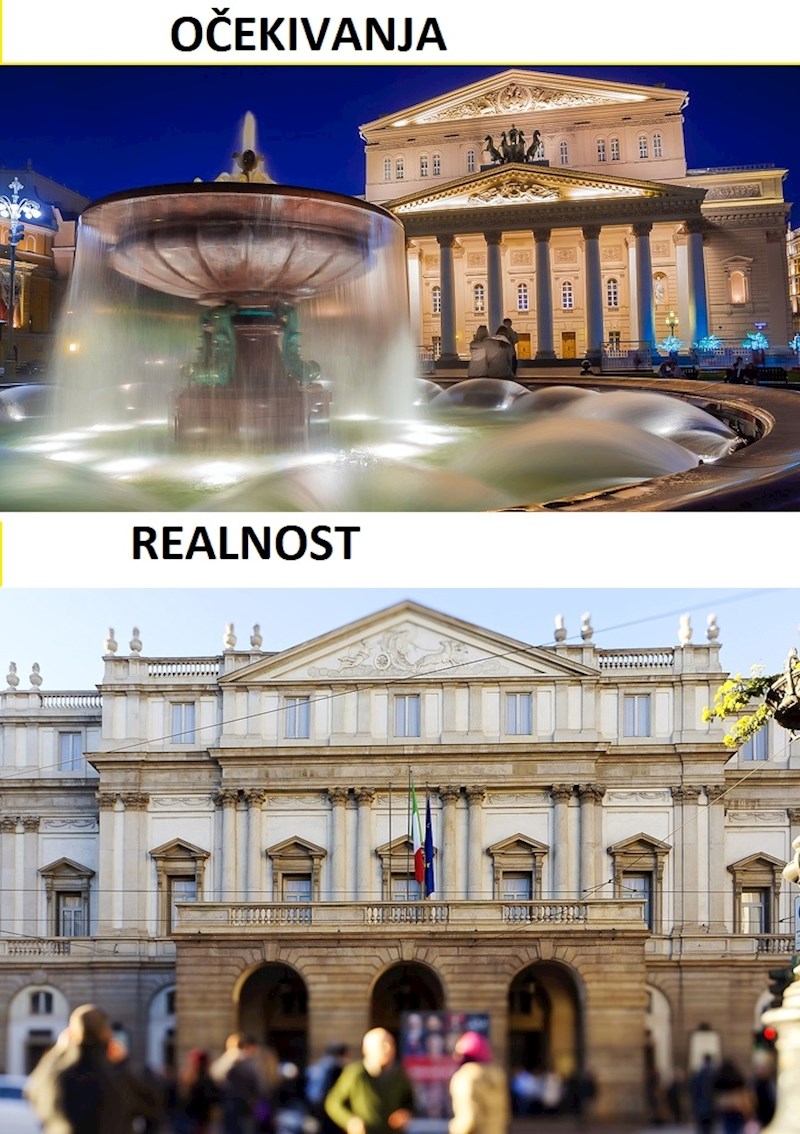 Operna kuća La Scala U Milanu