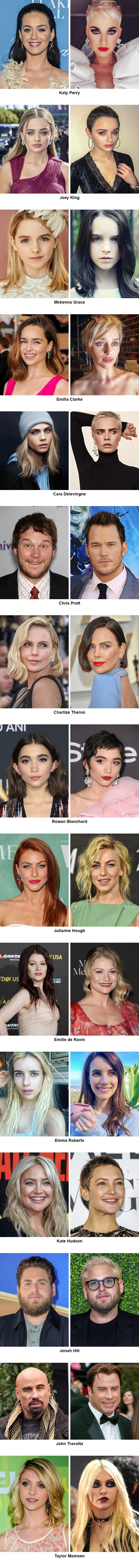 15 poznatih osoba koje su u kratkom vremenu promijenile svoj izgled i stil