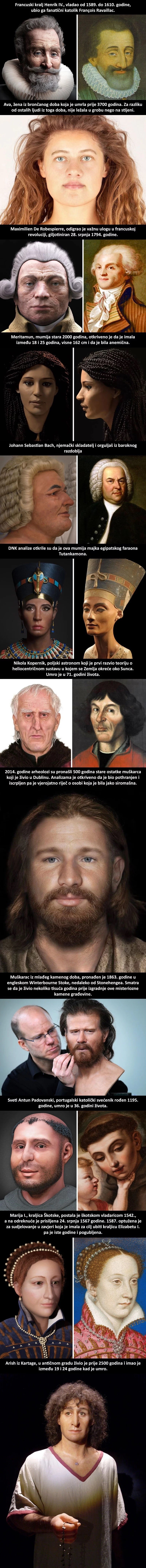Moderne tehnike omogućile su da konačno vidimo kako su točno izgledale osobe iz povijesti