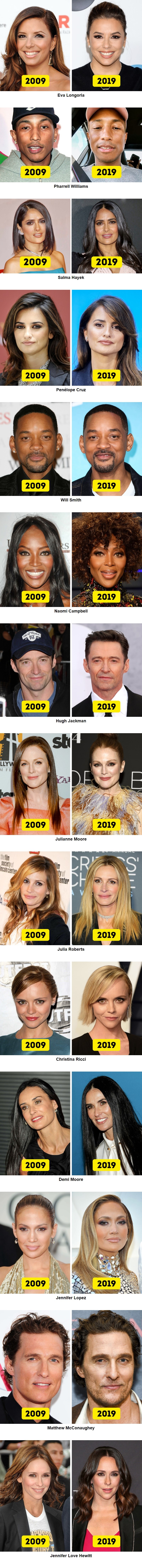 14 poznatih osoba koje izgledaju kao da u posljednjih 10 godina uopće nisu ostarile