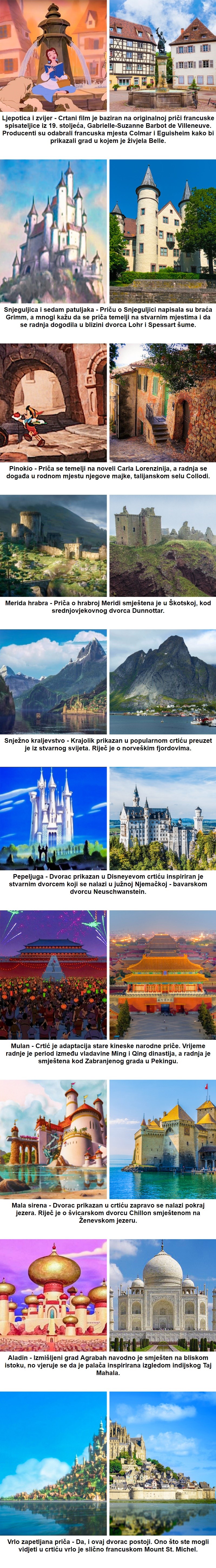 10 čarobnih mjesta iz bajki i crtića koji u stvarnom svijetu zaista postoje