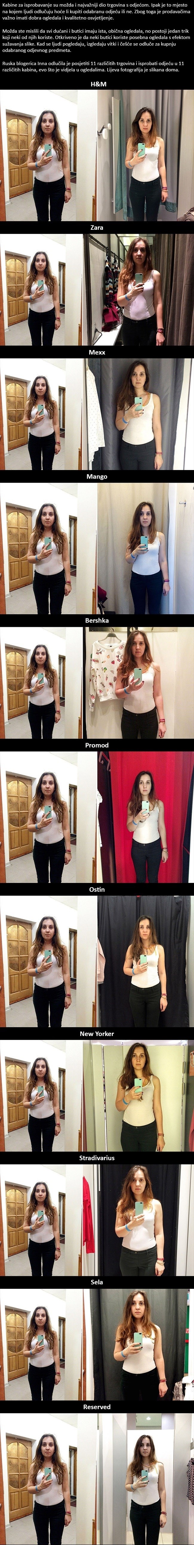 Slikala se u istoj odjeći u 11 različitih trgovina s odjećom, evo razlike koja ju je šokirala