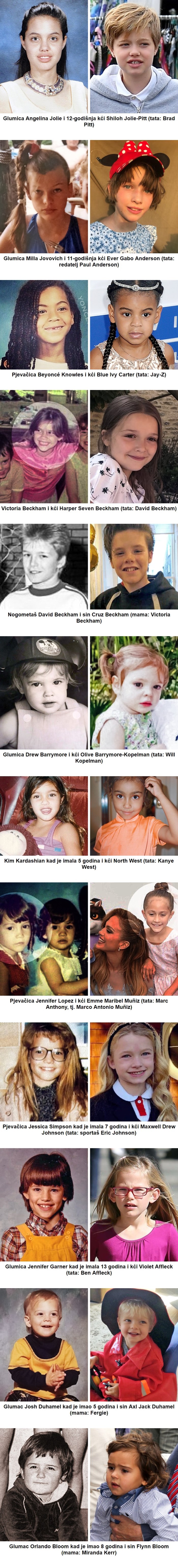 Usporedili su slike poznatih osoba i njihove djece, na ovim fotografijama imaju isti broj godina