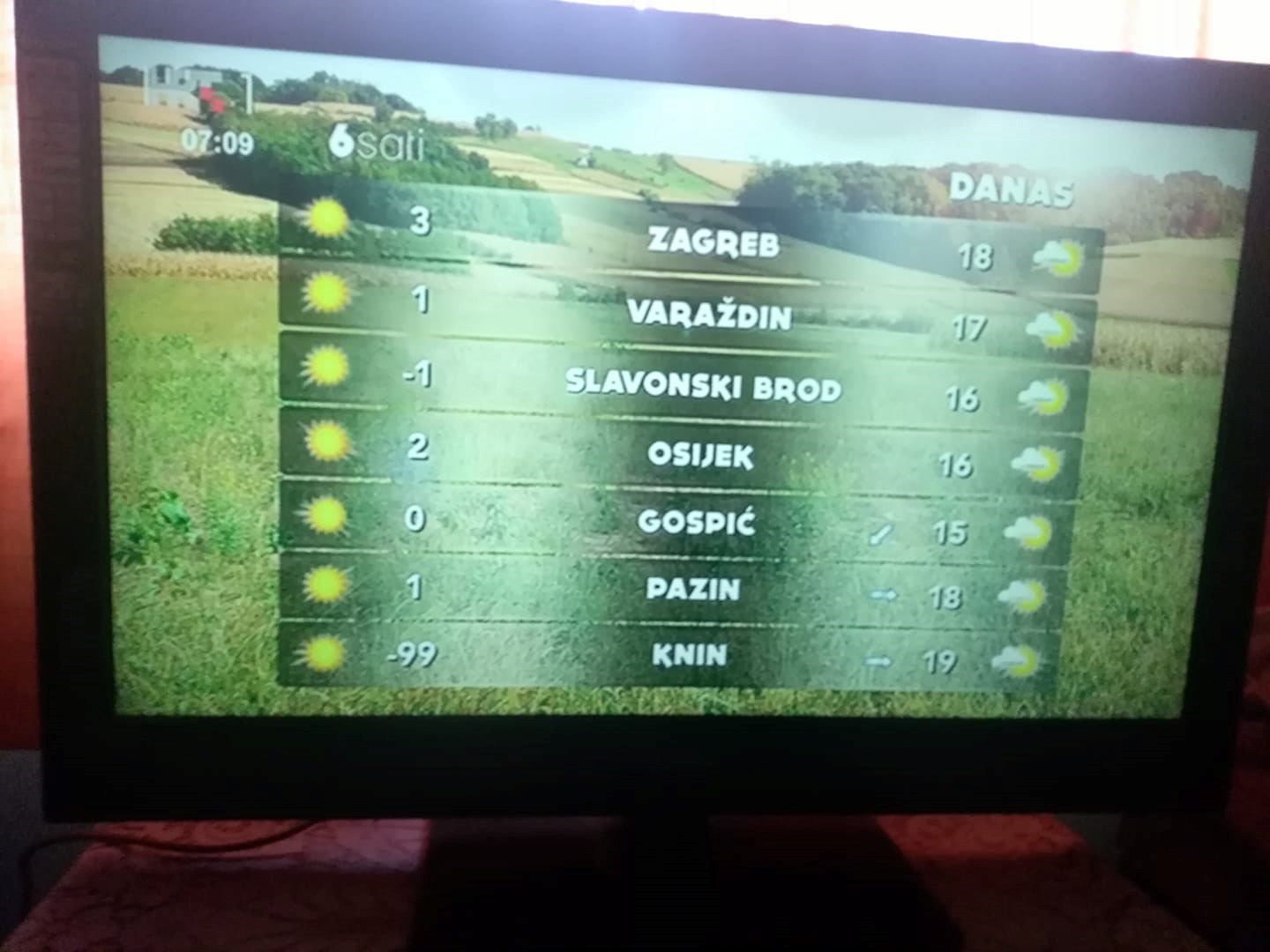 Kninjani, jeste li preživjeli? Danas je u ovom gradu bilo najhladnije jutro u povijesti, tako bar tvrdi HRT