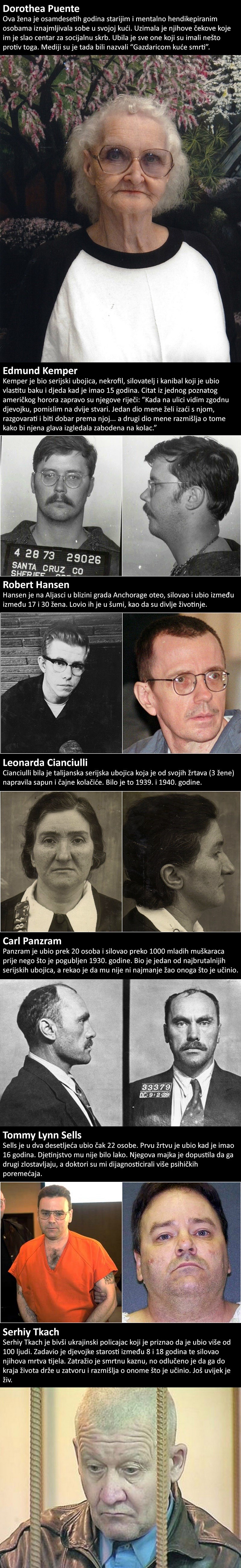 Za ove serijske ubojice vjerojatno nikad niste čuli, no njihovi zločini su strašniji od bilo kojeg horora