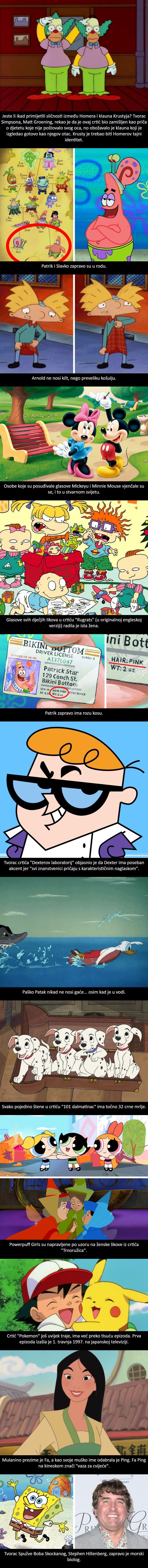 13 zanimljivih činjenica o poznatim crtićima koje niste znali ili nikad niste primijetili