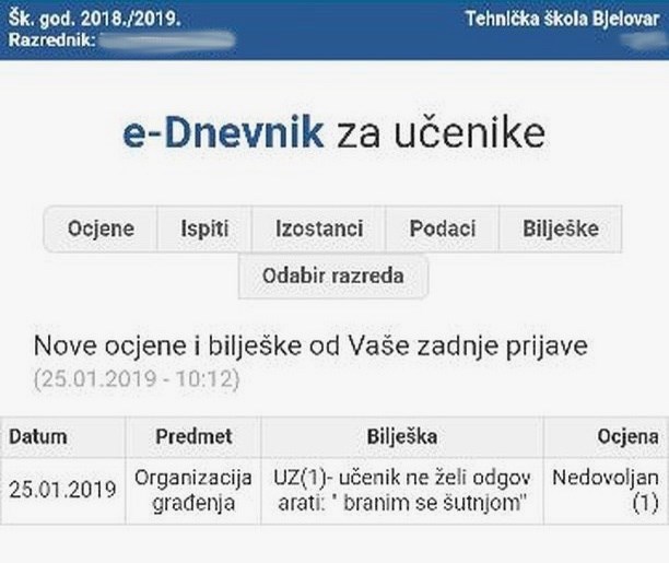 Učenik nakon prvih par riječi nije više htio otvoriti usta, profesor je napisao zbog čega mu je dao 1