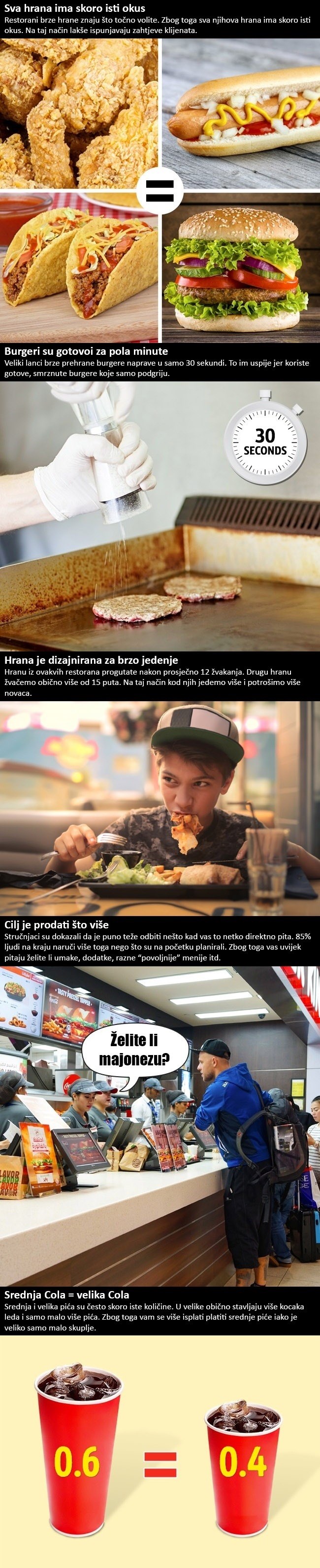 Ovih pet činjenica vam zaposlenici restorana brze hrane nikada neće reći