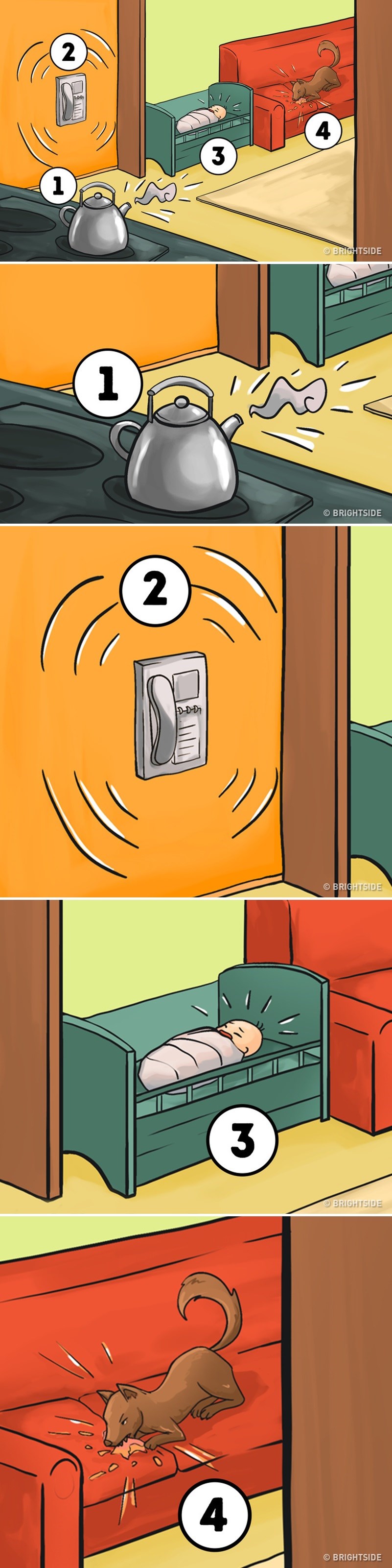 Što biste prvo učinili u ovakvoj situaciji? Rezultat će otkriti par stvari o vašoj osobnosti