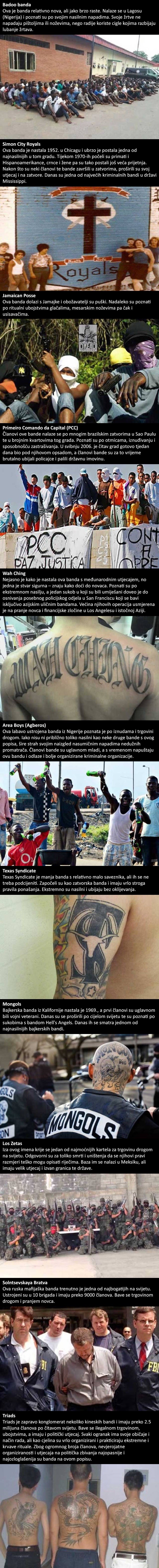 Ovo su neke od najopasnijih bandi na svijetu, njihovi brutalni zločini lede krv u žilama