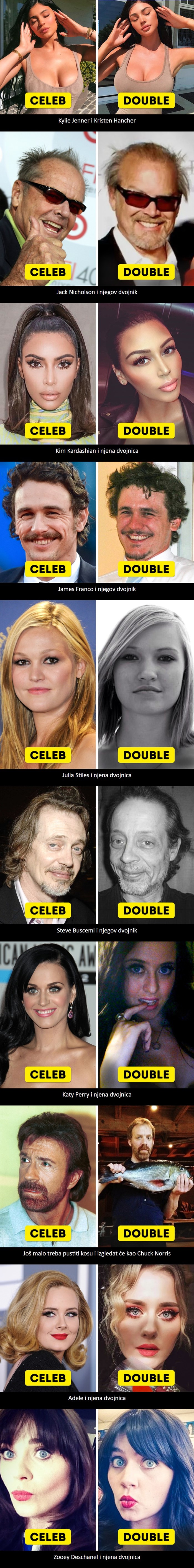 10 ljudi koji izgledaju kao svjetski poznate zvijezde, sličnosti su nevjerojatne