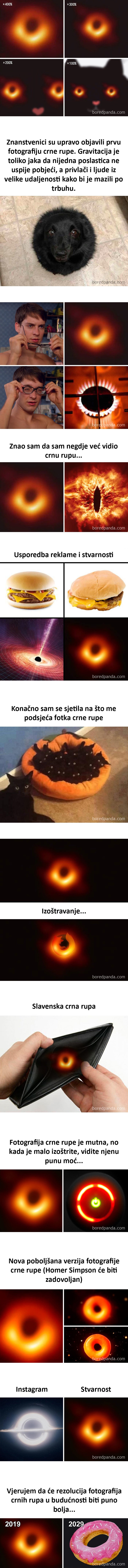 Počele su sprdnje, internet je odgovorio na objavu prve fotografije crne rupe u povijesti