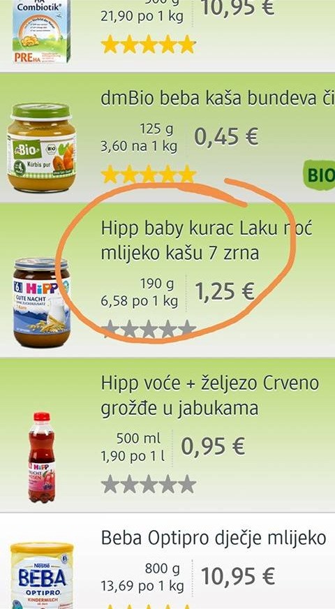 Roditelji su vjerojatno bili vrlo zbunjeni kad su vidjeli što je pisalo u katalogu hrane za bebe