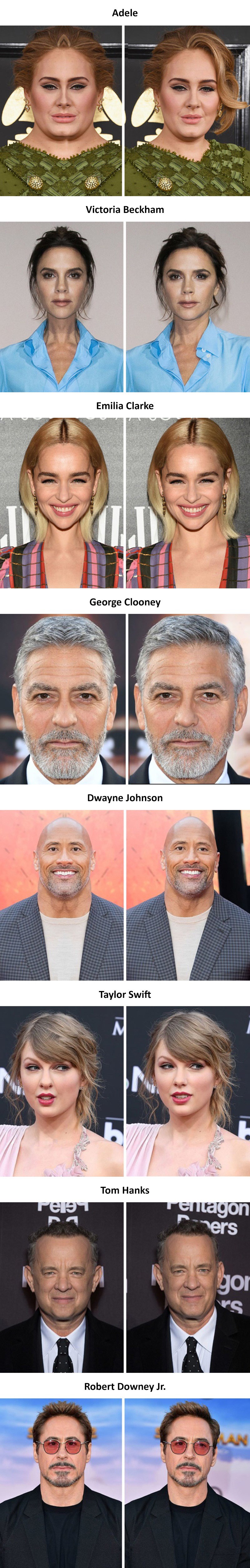 Kažu da su simetrična lica najljepša, no nešto se čudno događa kad ih zaista učinimo simetričnima