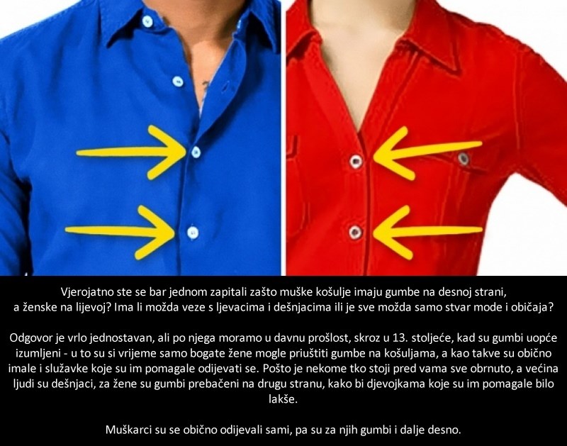 Jeste li se ikada zapitali zbog čega su gumbi na muškoj i ženskoj košulji na različitim stranama?