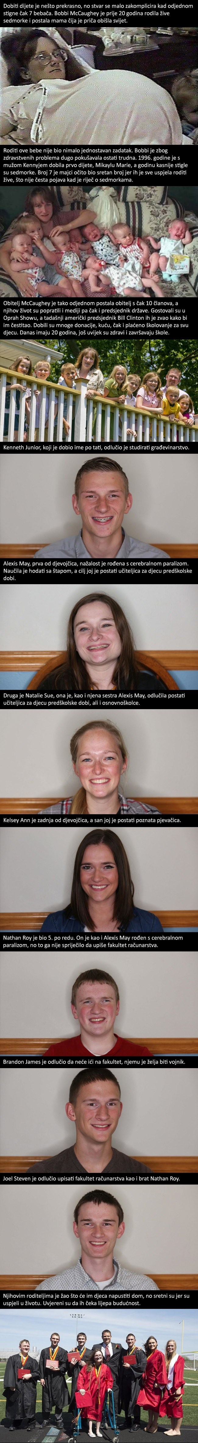 Ova žena je prije 20 godina rodila sedmorke, evo kako danas izgleda njihov život!