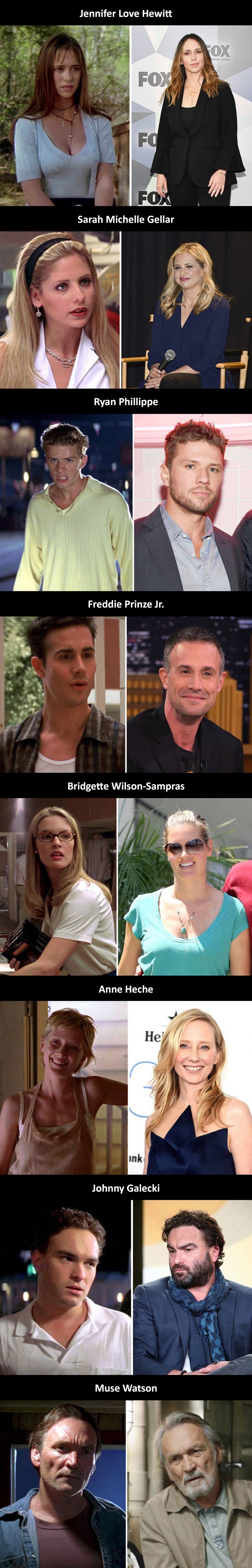 Iznenadit ćete se kad vidite koliko su se promijenili neki od glumaca iz horora "Znam što si radila prošlog ljeta"