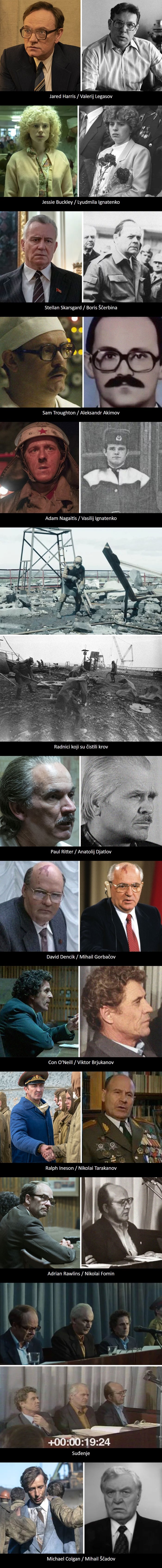 13 zanimljivih usporedbi koje pokazuju kako su u stvarnosti izgledali glavni likovi iz serije "Černobil"