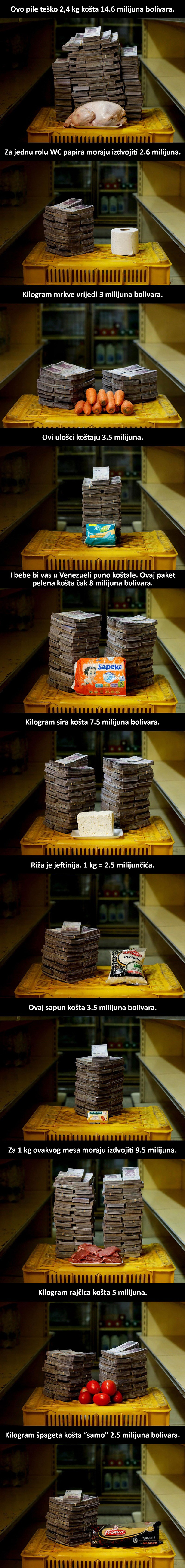 Hiperinflacija dovela do kaosa: Evo koliko vam novca treba da u Venezueli kupite najobičnije proizvode