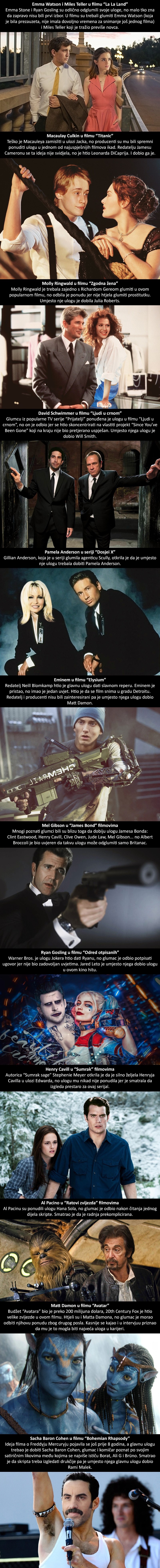 Vjerovali ili ne, malo je falilo da u ovim filmskim hitovima glavne uloge dobiju sasvim drugi glumci