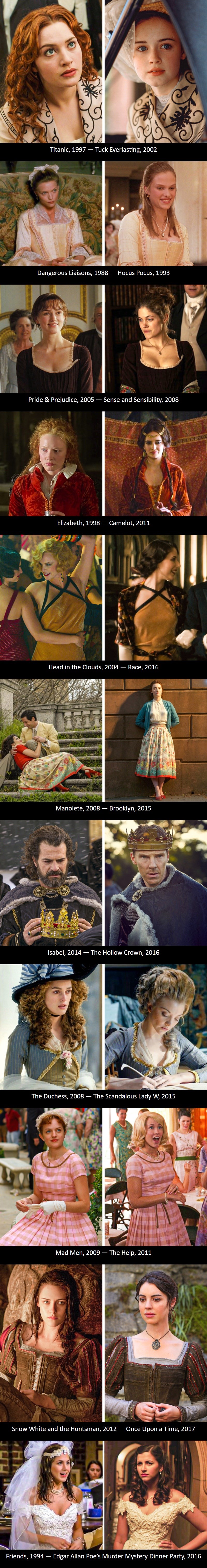 Tvorci ovih filmova su bili uvjereni da nitko neće primijetiti što su učinili u ovih 11 slučajeva