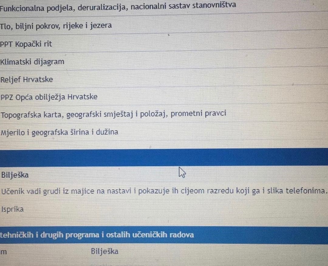 Roditelje šokirala profesorova bilješka: Evo što je učenik radio tijekom nastave iz zemljopisa