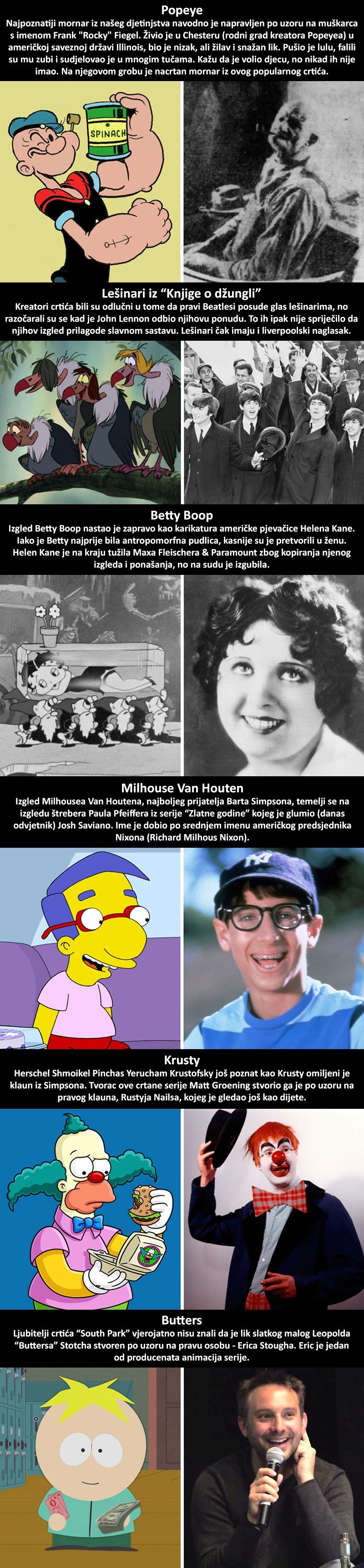 Jeste li znali da su ovi likovi iz crtića stvoreni po uzoru na prave osobe?