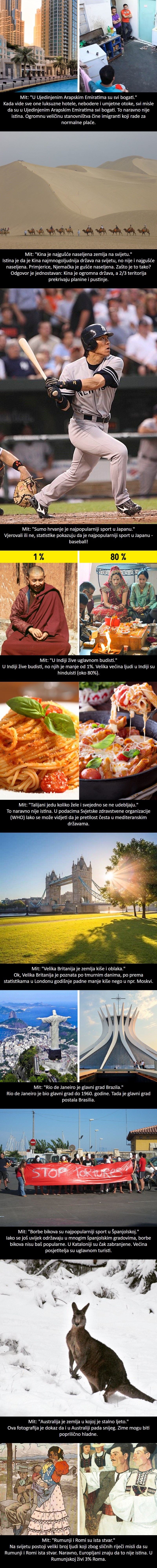 10 mitova o pojedinim državama koji su dosadili svima, pogotovo stanovnicima tih država