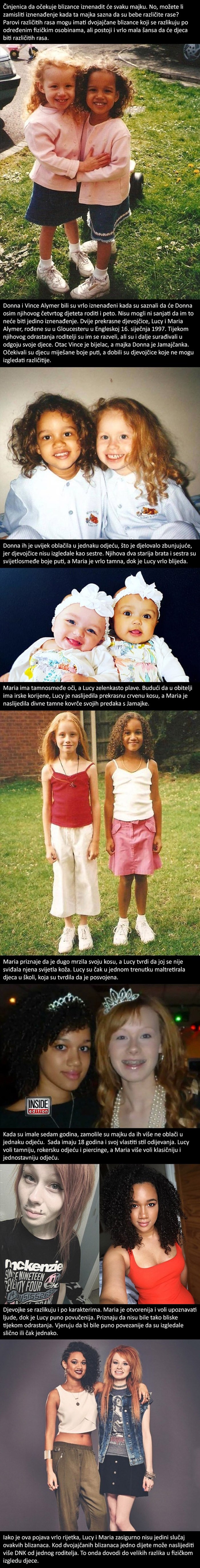 BLIZANKE RAZLIČITIH RASA Nikad ne biste pomislili da su ove djevojke blizanke, pogledajte kako izgledaju danas