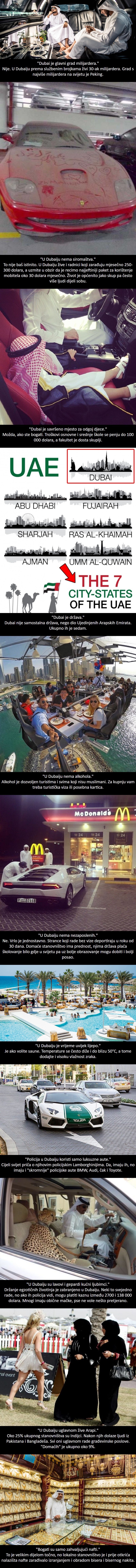 11 iznenađujućih istina koje otkrivaju kako se u Dubaiju zapravo živi