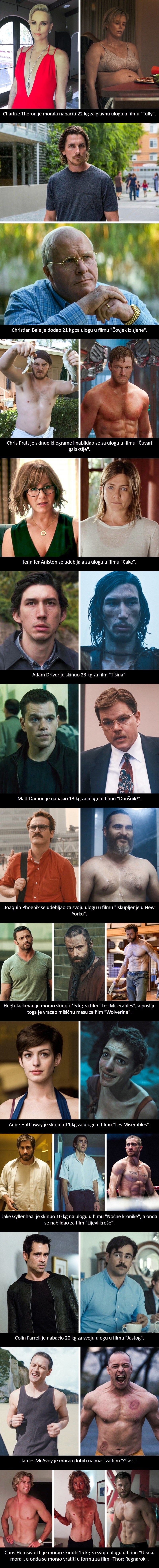 13 glumica i glumaca koji su se za svoje uloge u filmovima morali debljati, ali i skidati puno kilograma