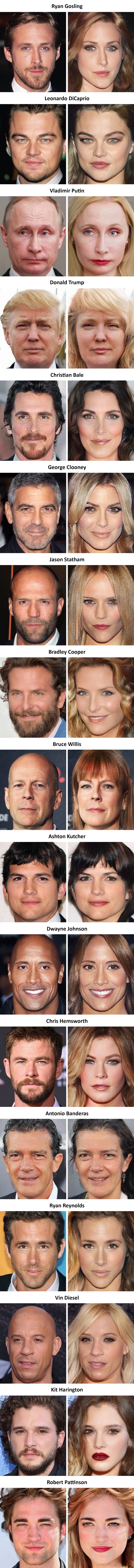 Majstori Photoshopa otkrili su kako bi svjetski poznati muškarci izgledali kao žene