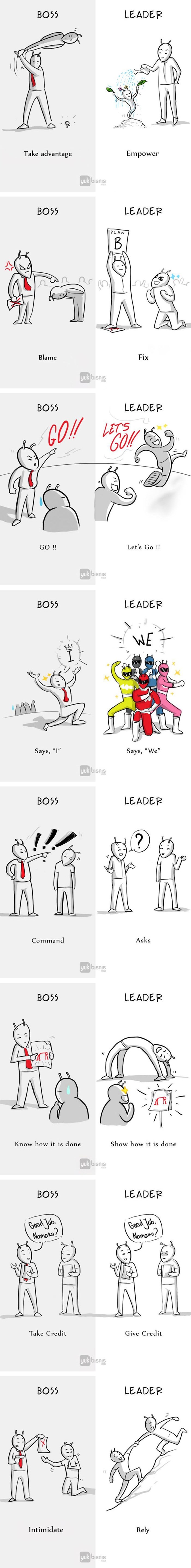 Velika je razlika između šefa i vođe, a ove ilustracije to dokazuju na najbolji način