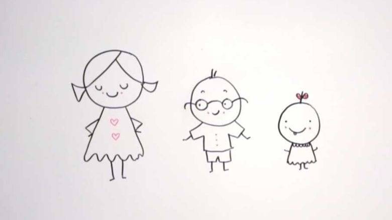 Jeste li najstarije, srednje ili najmlađe dijete? Pogledajte što psiholog kaže o vašoj osobnosti